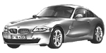 BMW E86 DF601 Fault Code