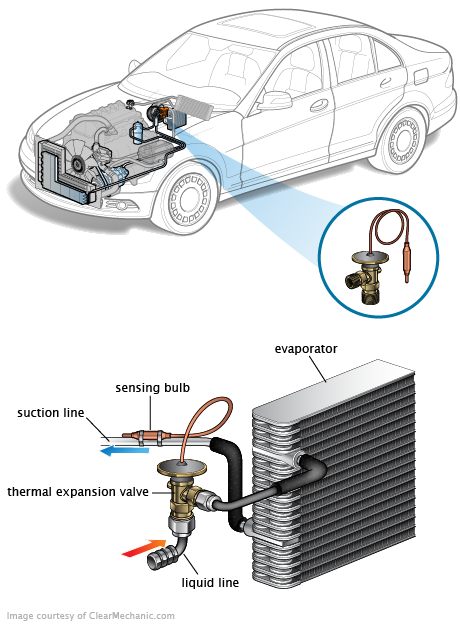 See DF601 repair manual